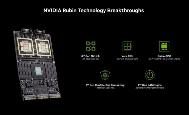 Nvidia Luncurkan Rubin: Revolusi AI yang Ubah Arah Industri dan Penambang Bitcoin