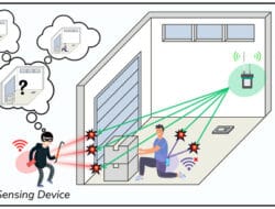 WiFi Sensing Ubah Router Jadi Sensor Gerak Tanpa Kamera dan Perangkat Tambahan