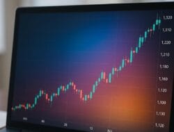 Analisis Firma Prop Trading Terbaik untuk Bitcoin dan Altcoin, Ini Kriteria dan Perbandingannya