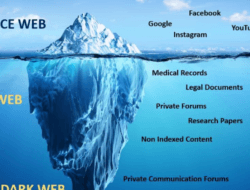 Surface Web vs Deep Web vs Dark Web: Mengapa 96 Persen Internet Tidak Terlihat Publik
