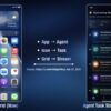 OpenAI Kembangkan Smartphone dengan Chip Sendiri, Siap Produksi Massal 2028