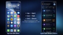 OpenAI Kembangkan Smartphone dengan Chip Sendiri, Siap Produksi Massal 2028