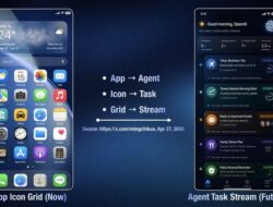 OpenAI Kembangkan Smartphone dengan Chip Sendiri, Siap Produksi Massal 2028