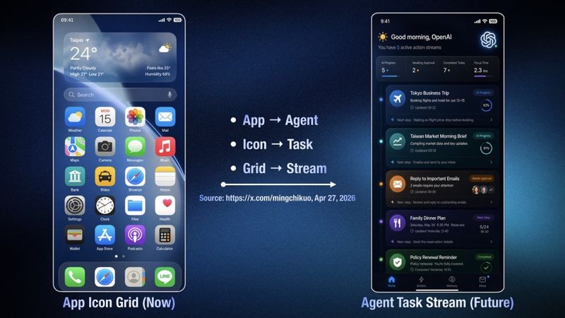 OpenAI tengah mengembangkan smartphone AI agenik dengan chip khusus bersama MediaTek/Qualcomm