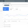 Panduan Google Search Console untuk SEO: Cara Membaca Data dan Mengoptimalkan Website Anda