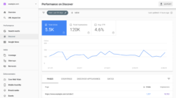 Panduan Google Search Console untuk SEO: Cara Membaca Data dan Mengoptimalkan Website Anda