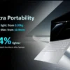 ASUS ExpertBook Ultra Resmi Hadir: Intel Core Ultra X9 dan NPU 50 TOPS di 0,99 Kg 10 ASUS ExpertBook Ultra Resmi Hadir: Intel Core Ultra X9 dan NPU 50 TOPS di 0,99 Kg