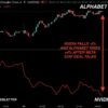 Alphabet Vs Nvidia: Siapa Perusahaan Terkaya Dunia di Era AI? 11 Alphabet Vs Nvidia: Siapa Perusahaan Terkaya Dunia di Era AI?
