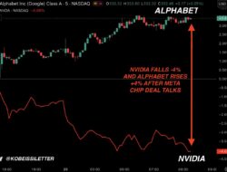 Alphabet Vs Nvidia: Siapa Perusahaan Terkaya Dunia di Era AI?