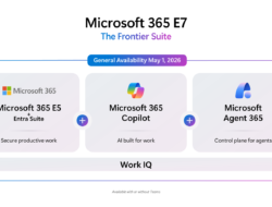 Mengenal Microsoft E7 Frontier Suite: Paket AI Agentik Enterprise dan Risikonya