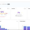 Revelir Insights: Analis AI Baru yang Ungkap Akar Perubahan Metrik CX