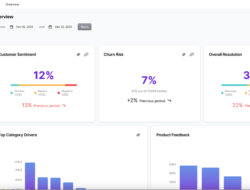 Revelir Insights: Analis AI Baru yang Ungkap Akar Perubahan Metrik CX