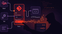 CVE-2026-44789 di n8n: Prototype Pollution Buka Jalur RCE ke Sistem Host 5 Tiga CVE kritis di n8n—prototype pollution