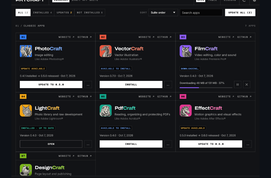 ArtCraft: 12 Aplikasi Kreatif Gratis Garapan Brandon Thomas dan Claude Opus 1 Brandon Thomas membangun ArtCraft, 12 aplikasi kreatif gratis dan open-source dengan Claude Opus 5.5. Namun PhotoCraft dan PdfCraft masih early alpha.